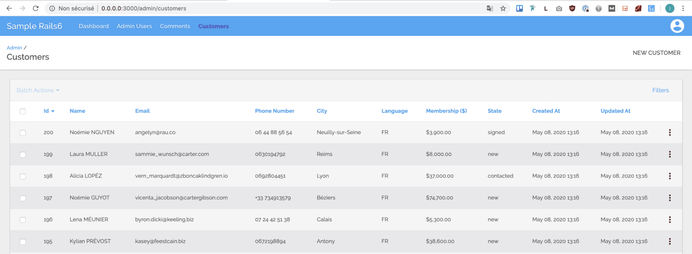 the AA customers’ index with decorated datas. 