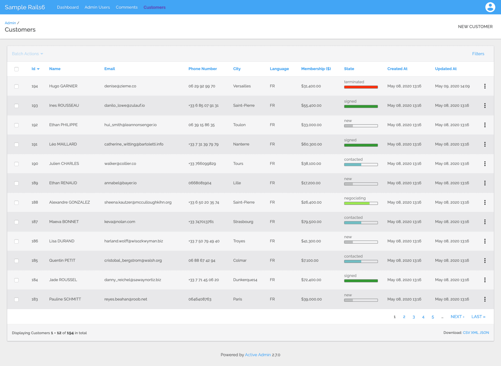 Our redesigned AA customers’ index. You can find the full code here.