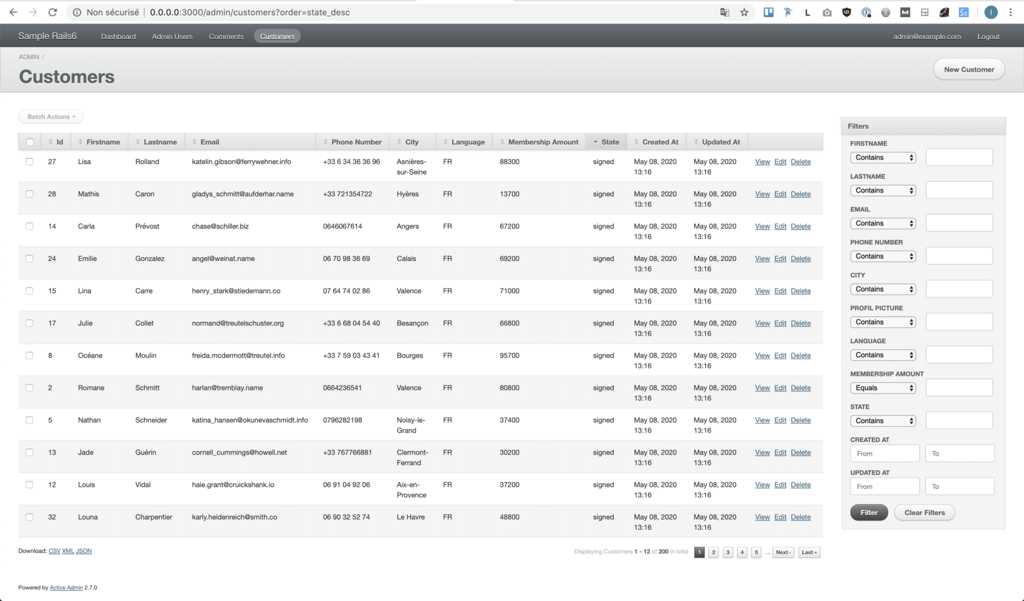 Screenshot of a basic ActiveAdmin index.