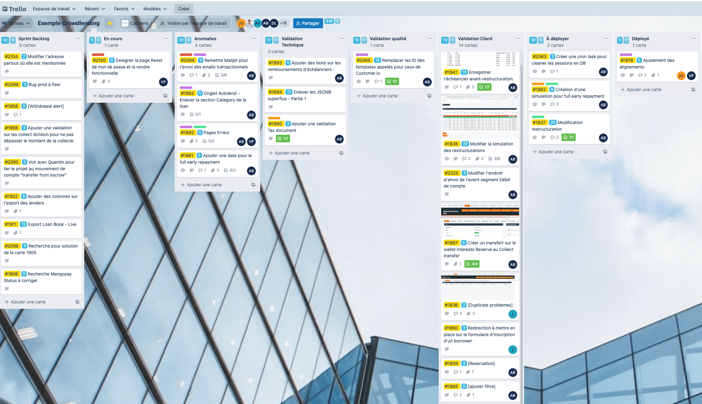 trello board scrum