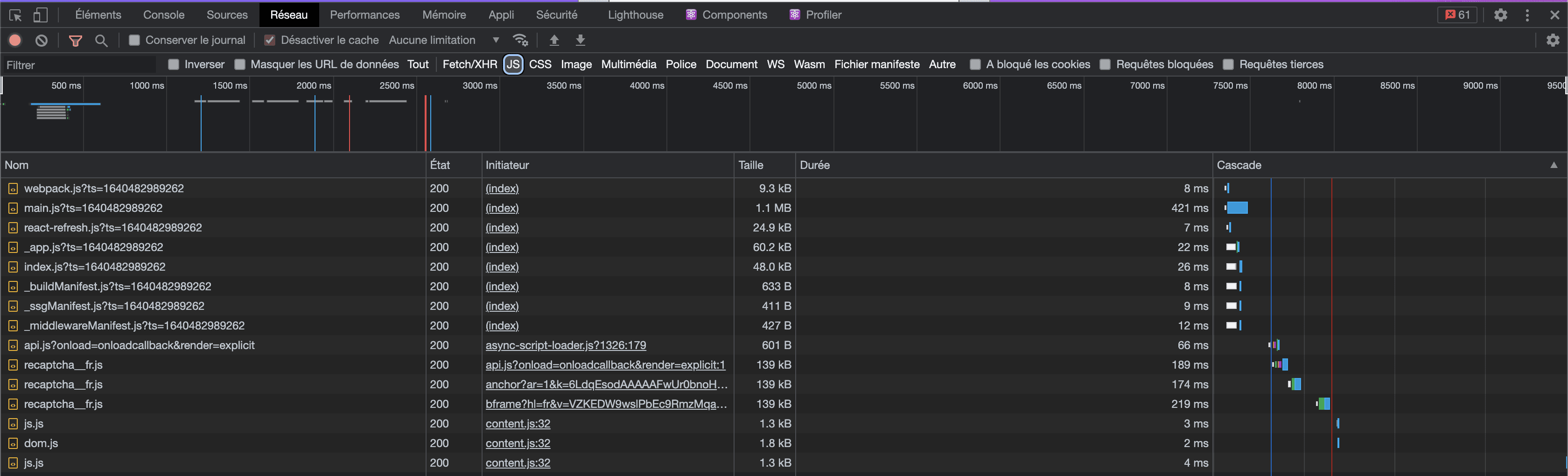 Network's tab of Chrome's inspect, scoped on JS requests.